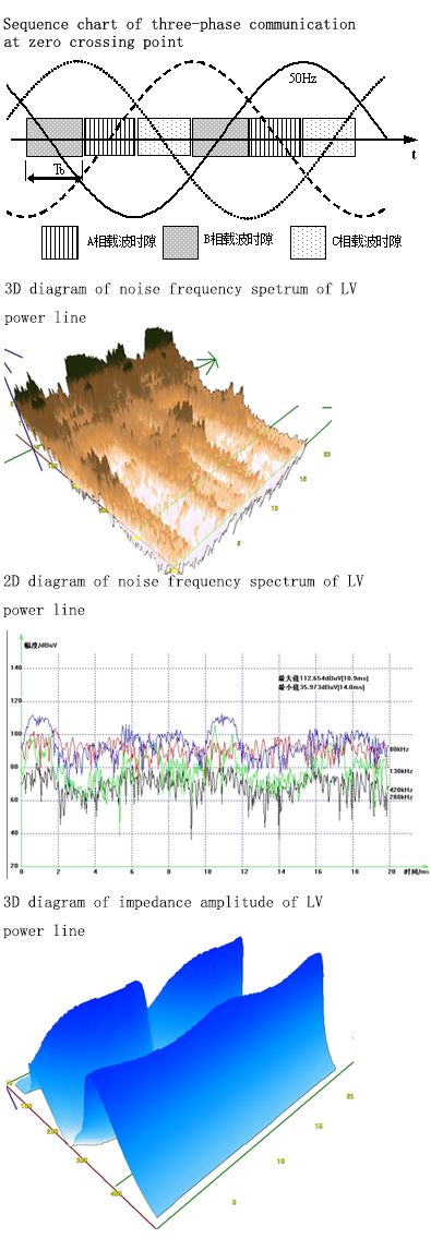 1606288999907502.png image.png